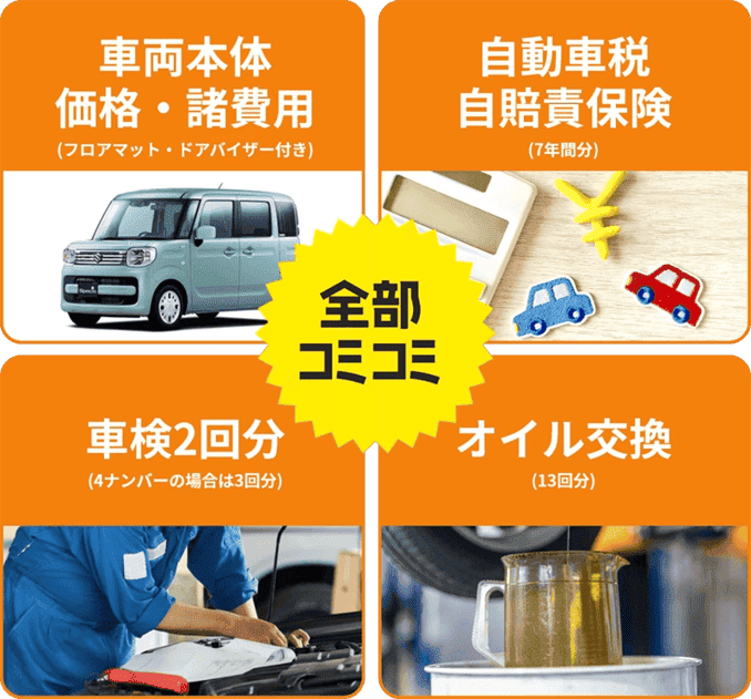 全部コミコミ